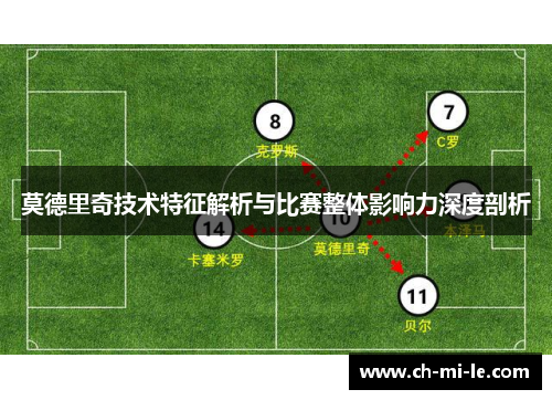 莫德里奇技术特征解析与比赛整体影响力深度剖析