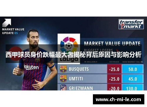 西甲球员身价跌幅最大者揭秘背后原因与影响分析