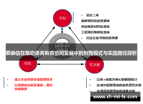 蔡崇信在推动体育教育协同发展中的创新模式与实践路径探析