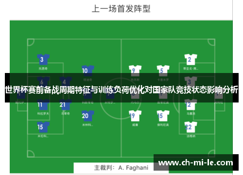世界杯赛前备战周期特征与训练负荷优化对国家队竞技状态影响分析