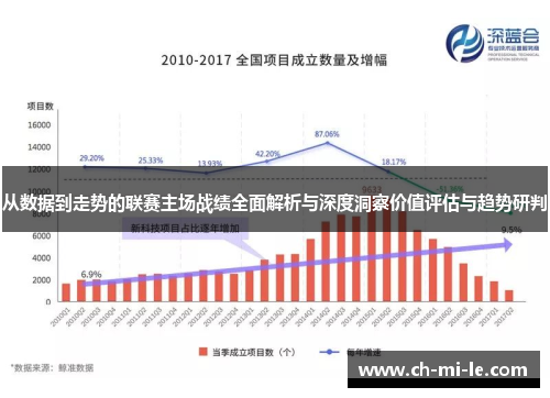 从数据到走势的联赛主场战绩全面解析与深度洞察价值评估与趋势研判 从数据到走势的联赛主场战绩全面解析与深度洞察价值评估与趋势研判