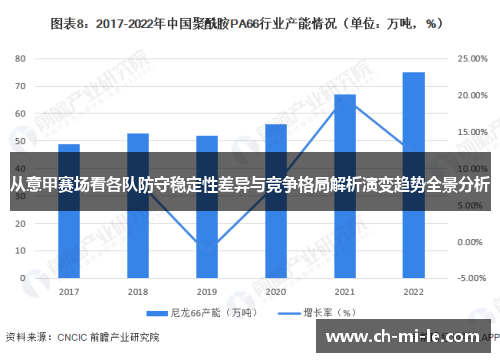 从意甲赛场看各队防守稳定性差异与竞争格局解析演变趋势全景分析