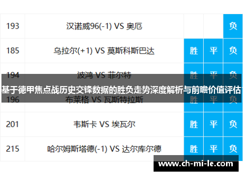 基于德甲焦点战历史交锋数据的胜负走势深度解析与前瞻价值评估