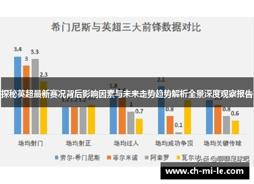 探秘英超最新赛况背后影响因素与未来走势趋势解析全景深度观察报告