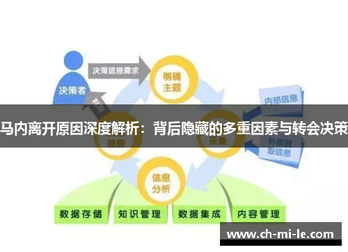 马内离开原因深度解析：背后隐藏的多重因素与转会决策