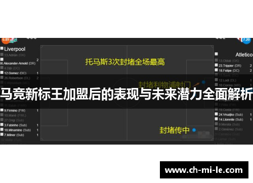 马竞新标王加盟后的表现与未来潜力全面解析