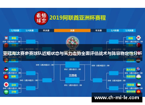 亚冠淘汰赛参赛球队近期状态与实力走势全面评估战术与阵容稳定性分析