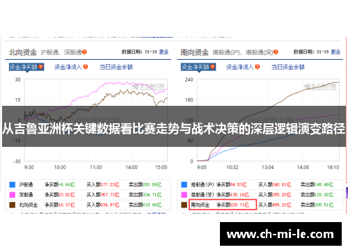 从吉鲁亚洲杯关键数据看比赛走势与战术决策的深层逻辑演变路径